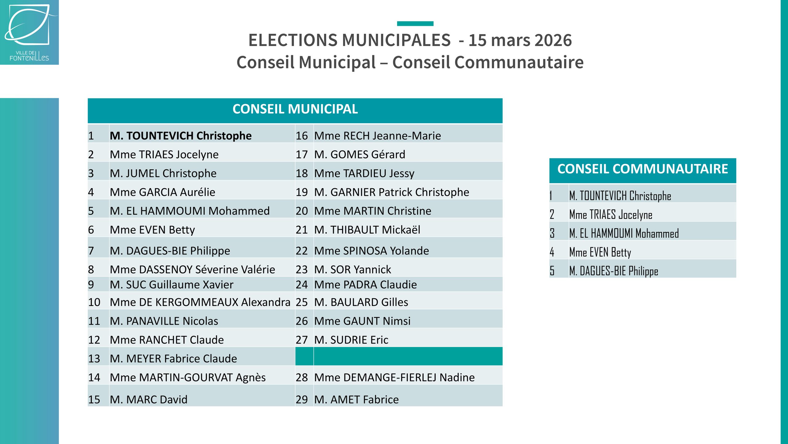 PowerPoint Presentation